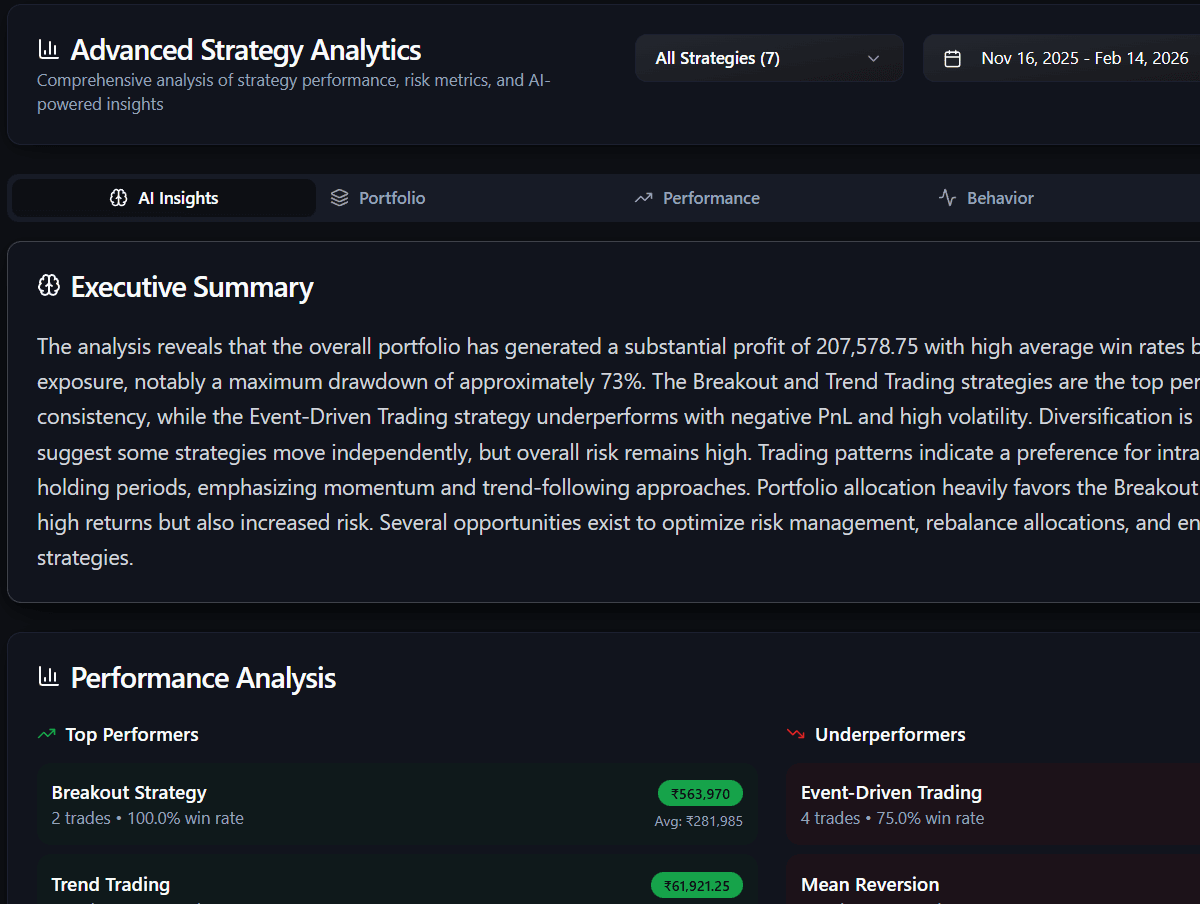 Elysia AI strategy analysis