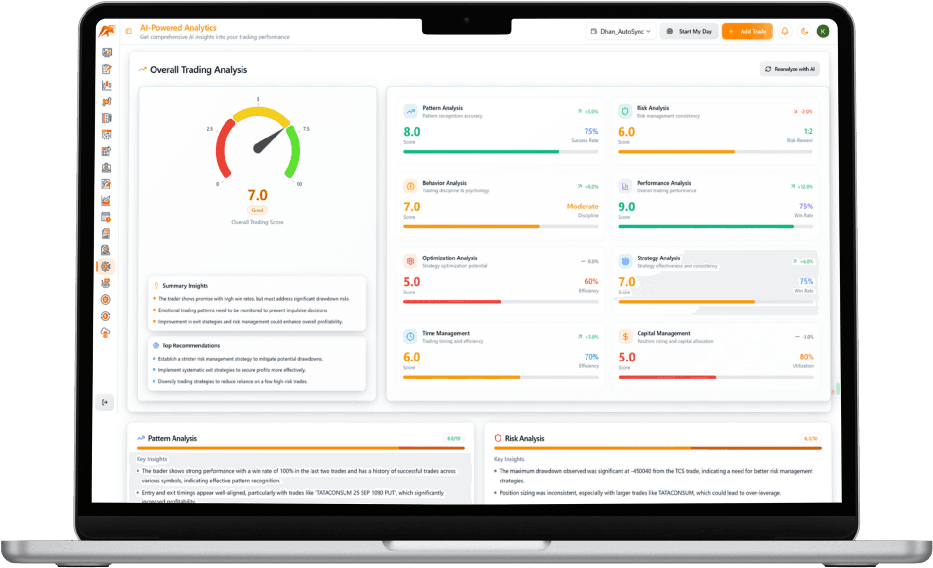 TradeLyser Features Overview Banner