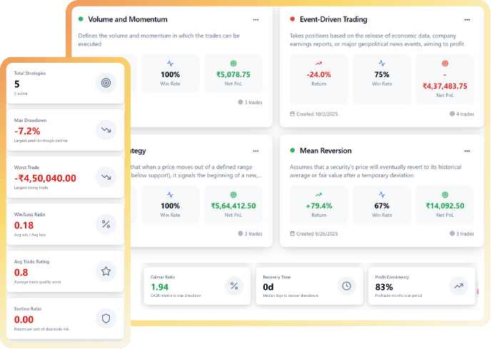 Strategy Board Card 1