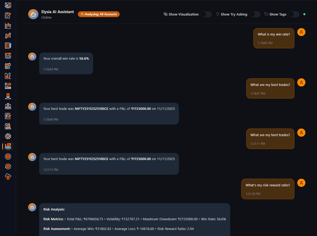 Query analytics with Elysia AI