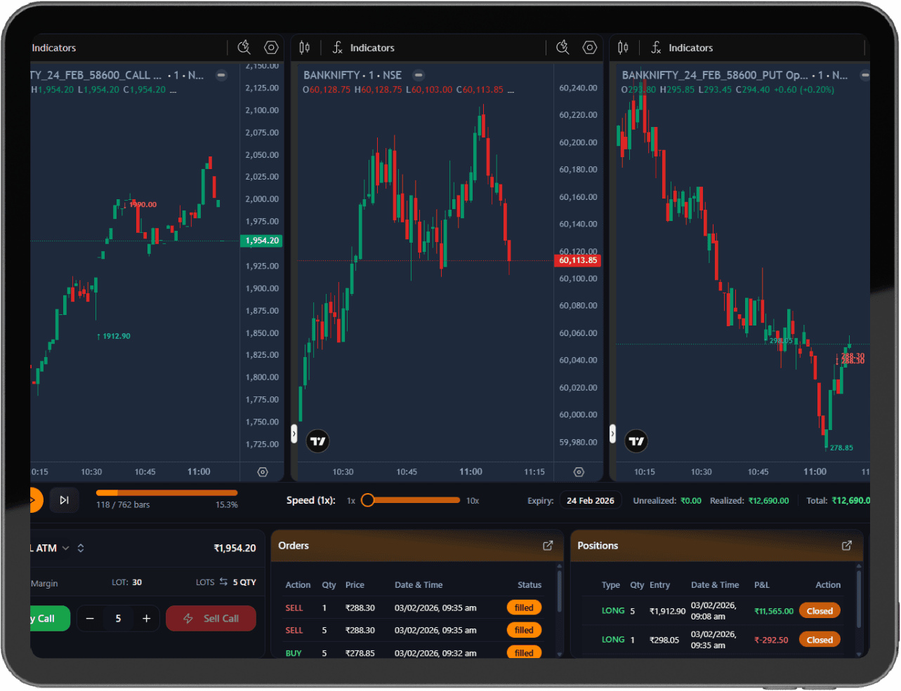 TradeLyser backtesting dashboard