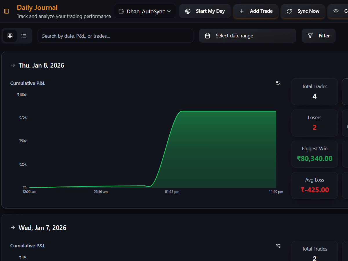 Auto journaling interface