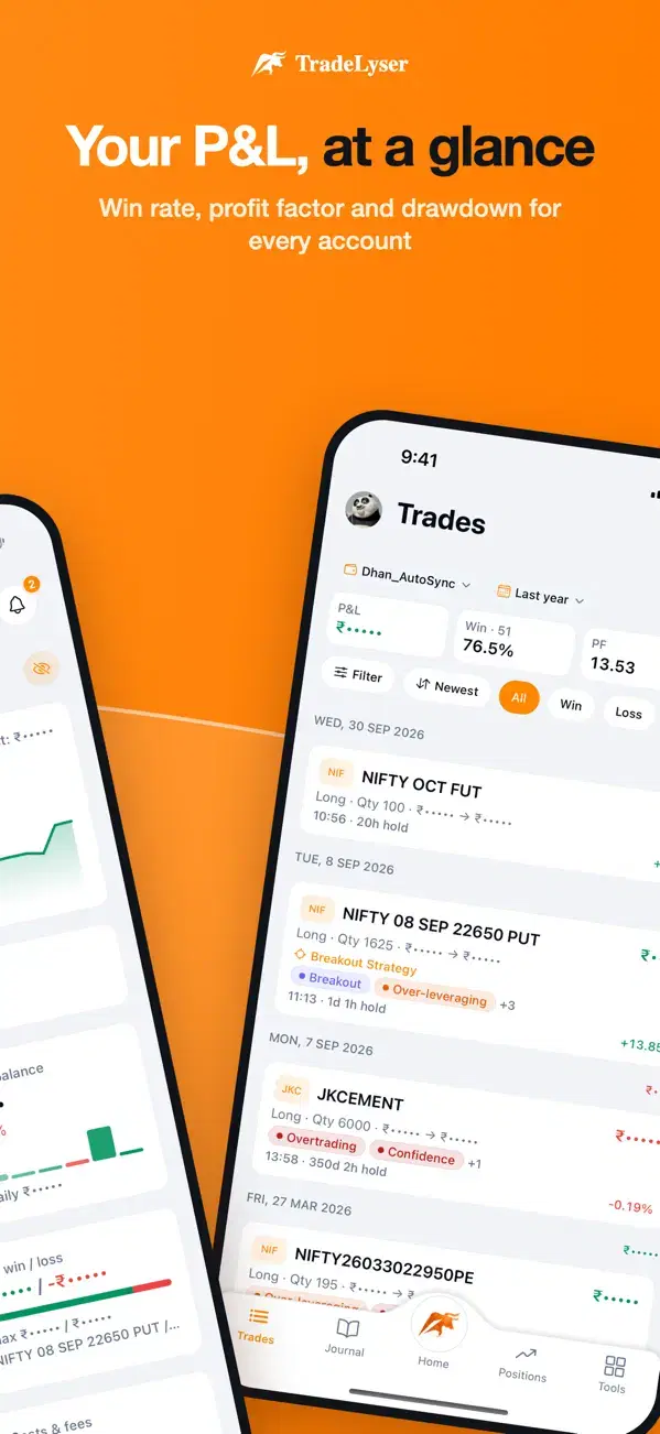 Your P&L, at a glance: Win rate, profit factor and drawdown for every account
