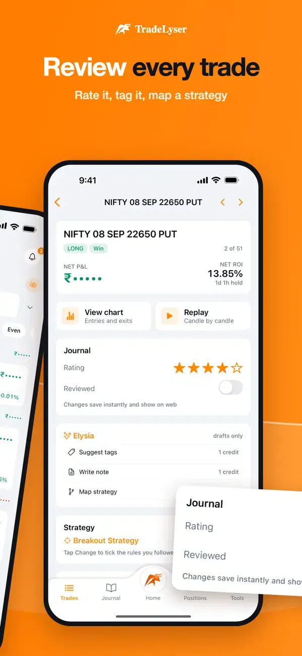 Review every trade: Rate it, tag it, map a strategy