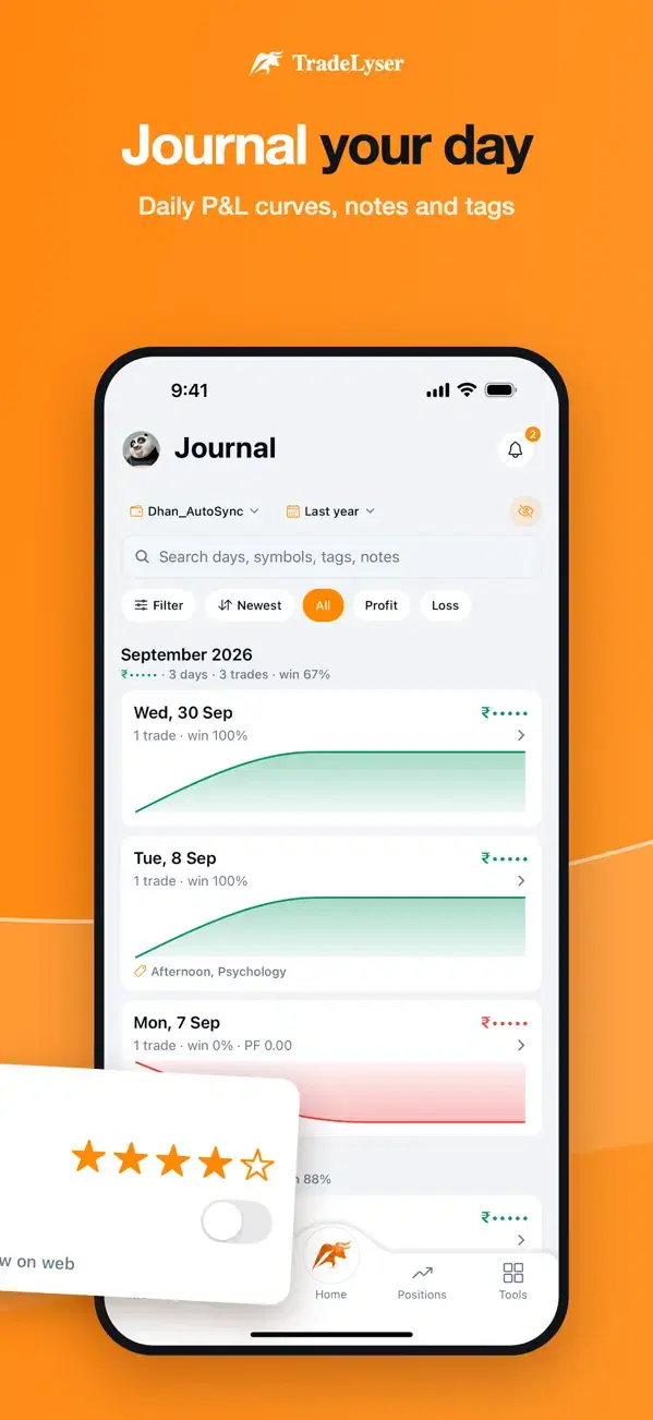 Journal your day: Daily P&L curve, notes and tags