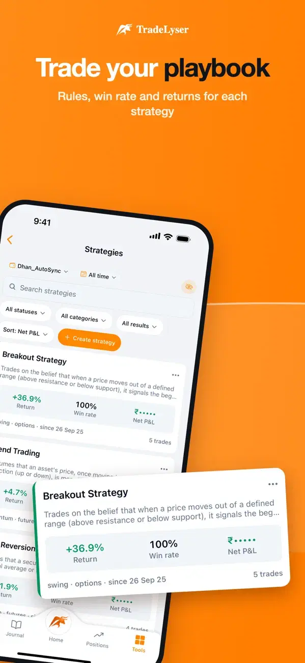 Trade your playbook: Rules, win rate and returns for each strategy
