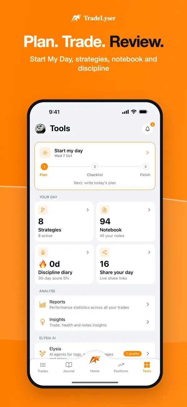 Plan. Trade. Review. screen