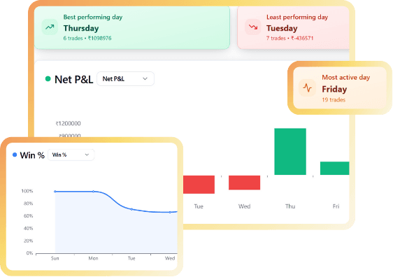 Detailed Statistics Card 1