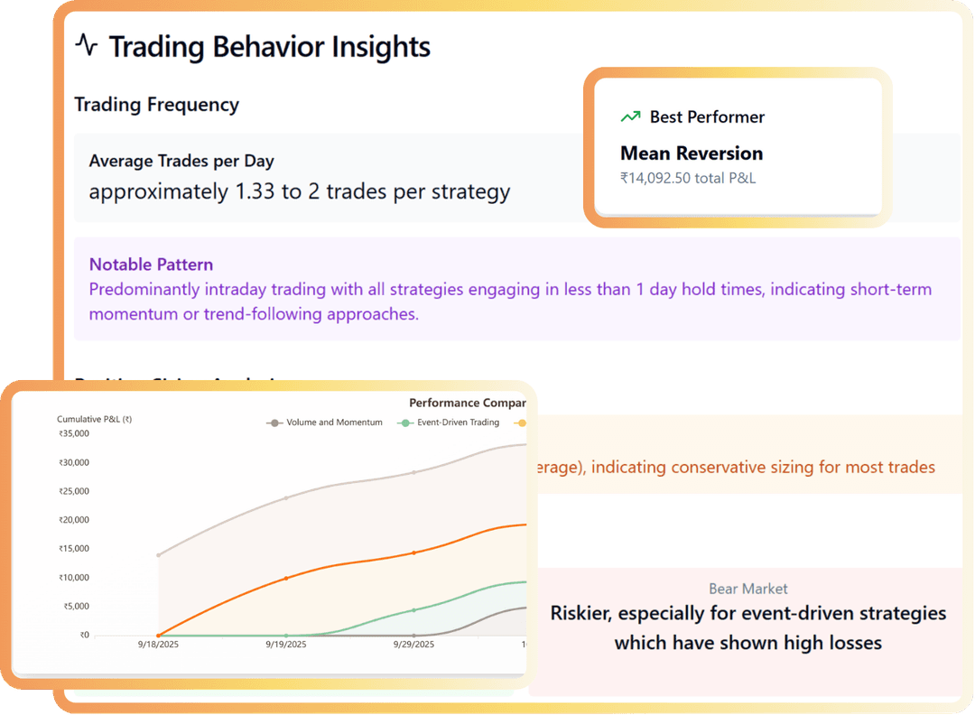 Elysia Analytics Card 4