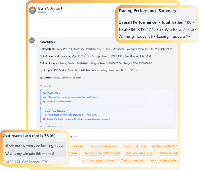 Elysia Assistant Card 1