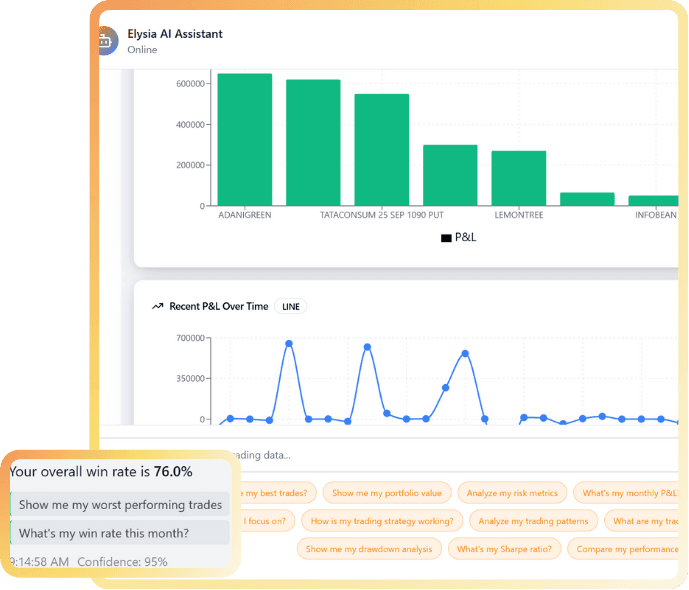 Elysia Assistant Card 2