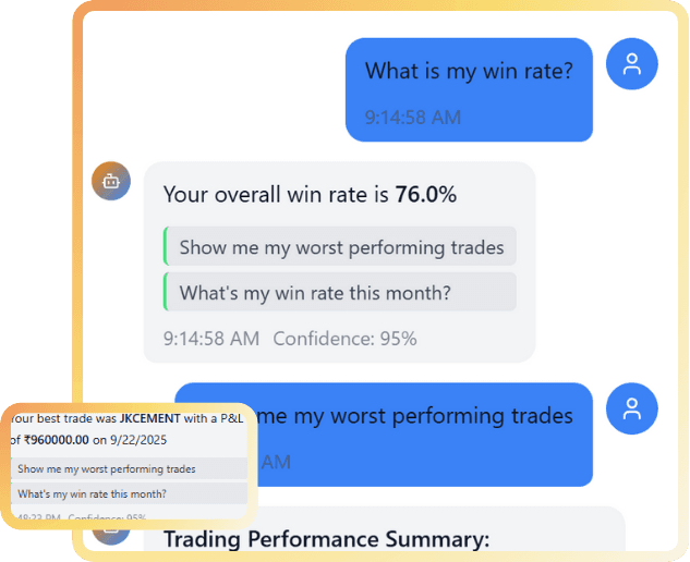 Elysia Assistant Card 5