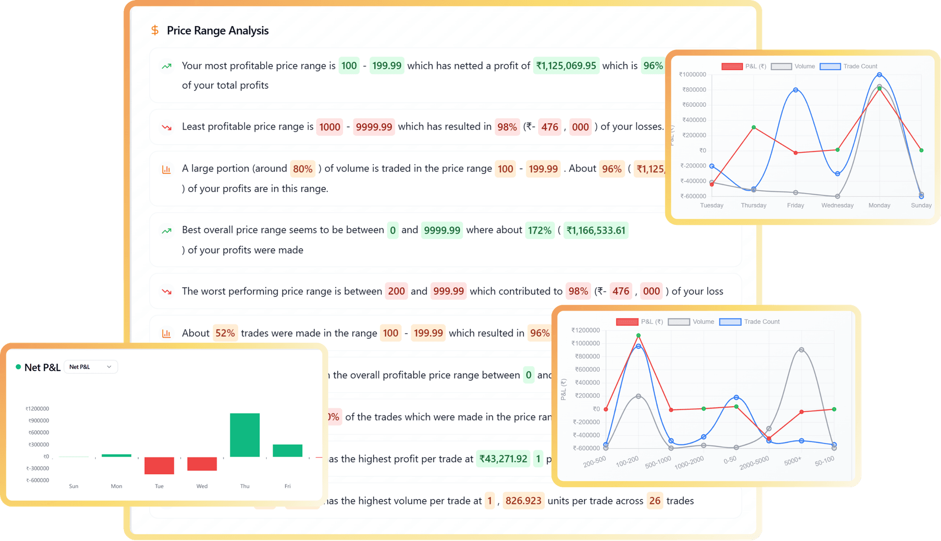 Reports & Metrics Banner