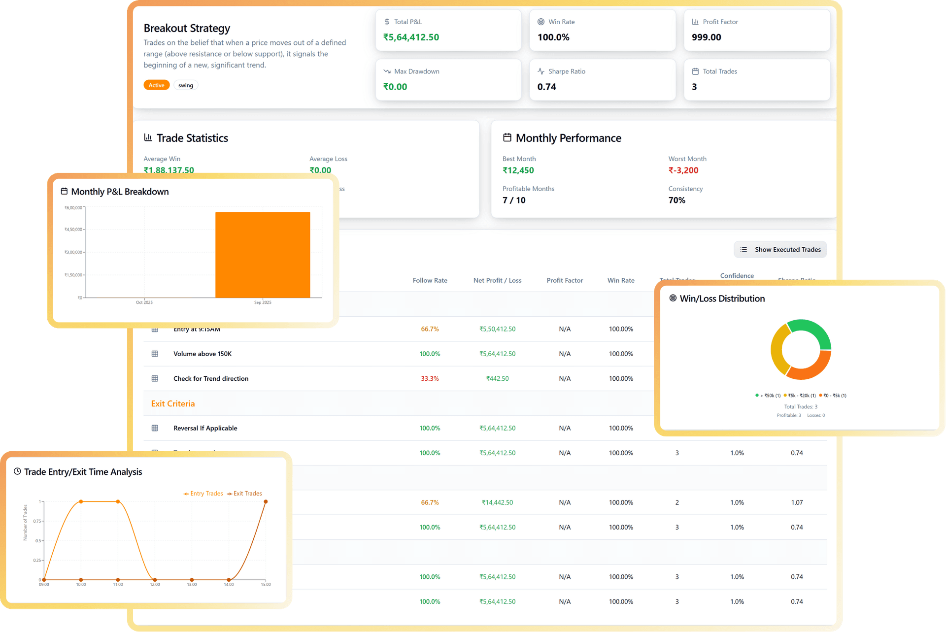 Strategy Board Banner